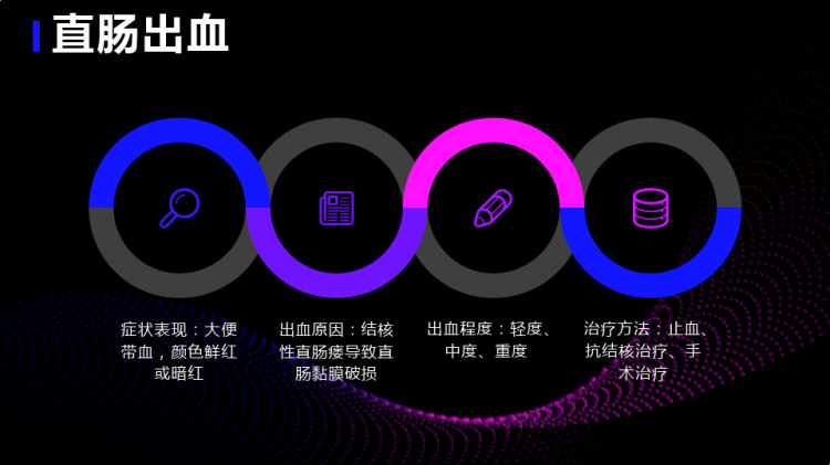 结核性直肠瘘的治疗及护理PPT