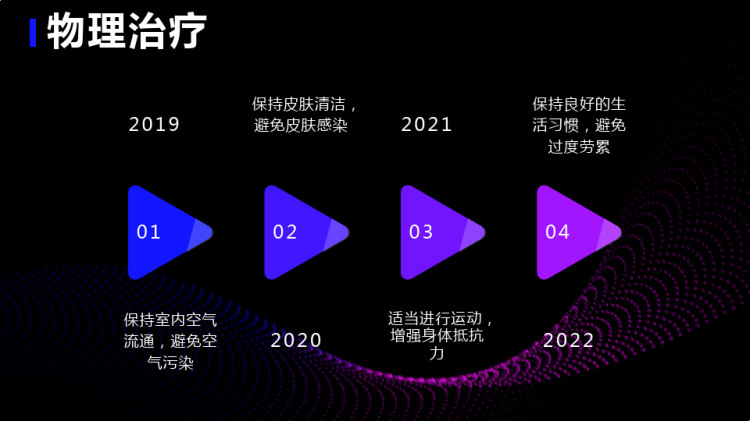 猩红热健康宣教PPT