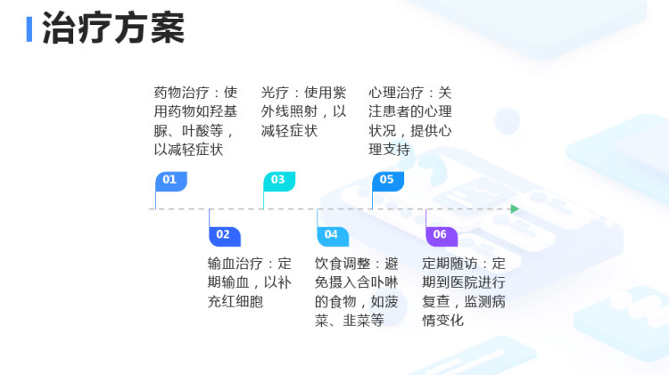 先天性红细胞生成性卟啉病健康宣教PPT