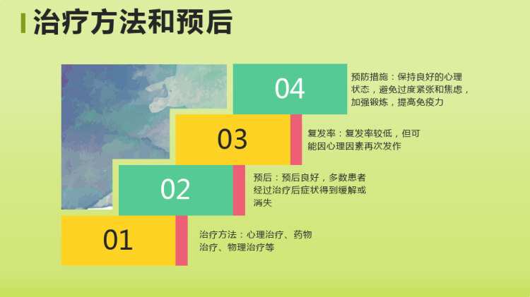 心因性瘙痒症的健康宣教PPT