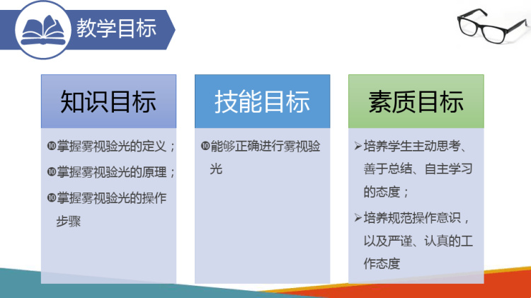 验光技术：雾视验光PPT课件