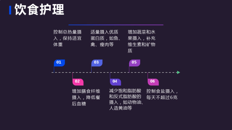 2型糖尿病性牵拉性视网膜脱离的护理措施PPT