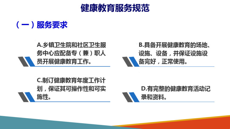 健康教育健康教育服务规范PPT