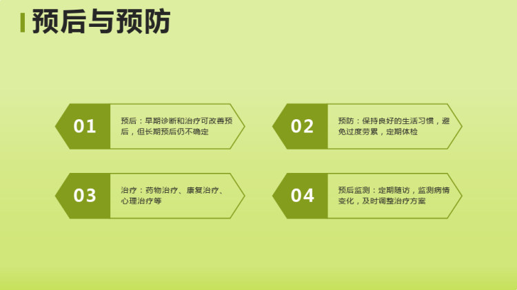 亚急性小脑变性的健康宣教PPT