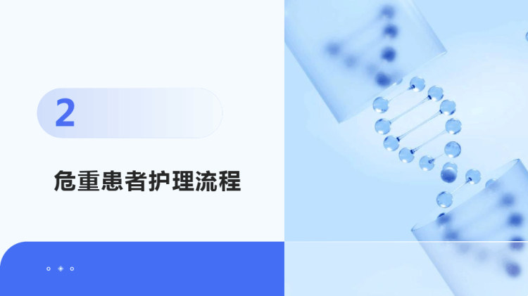 危重病人护理PPT