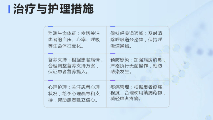 危重病人护理PPT