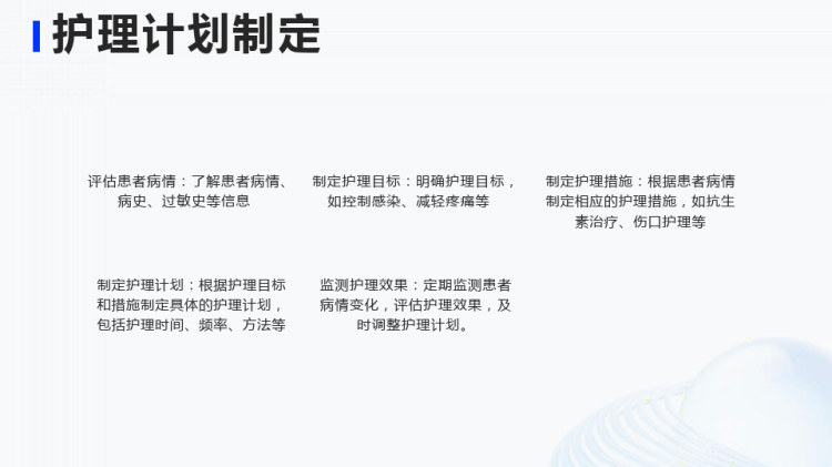 炭疽性脓毒症护理PPT