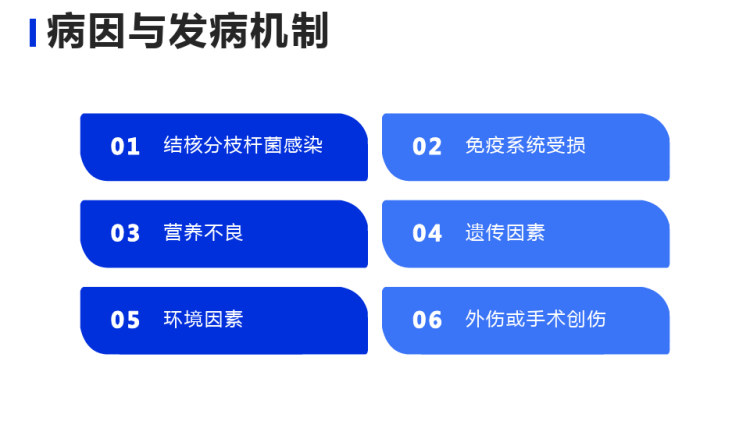 肱骨结核护理措施PPT