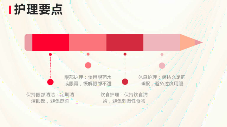 眼腺型土拉菌病护理PPT