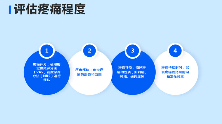 髂窝淋巴结结核护理PPT