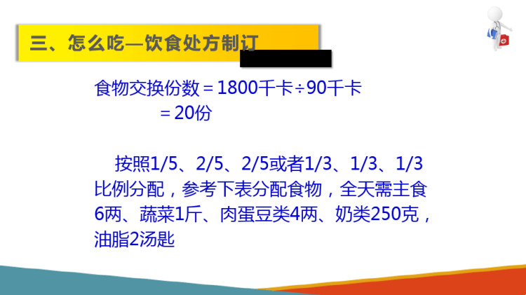 慢病健康管理糖尿病饮食处方PPT课件