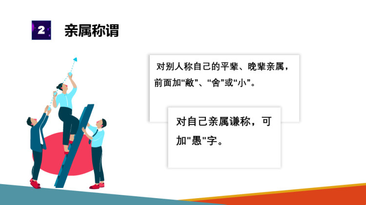 秘书礼仪培训：社交礼仪称谓礼仪PPT课件