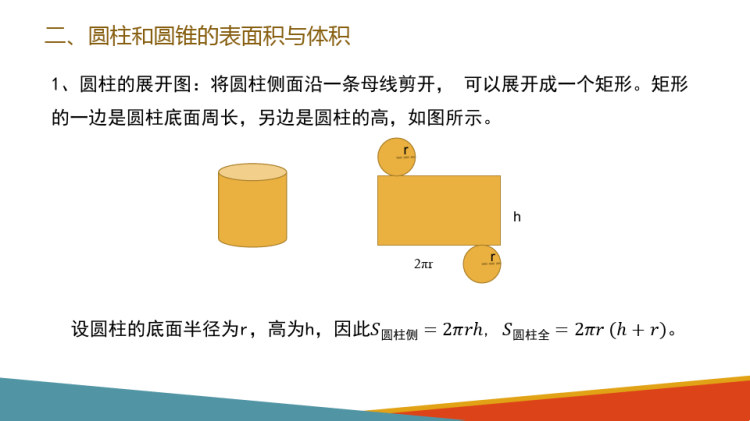 算术理论：图形与几何三维图形PPT课件