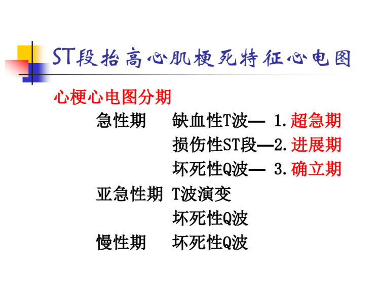 急性心肌梗死诊断与治疗PPT