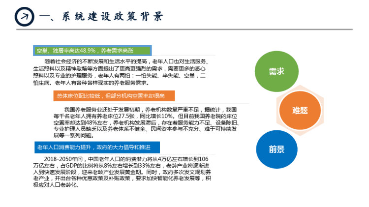 智慧养老系统解决方案PPT