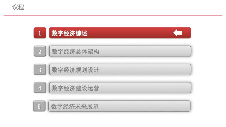 数字经济建设方案PPT