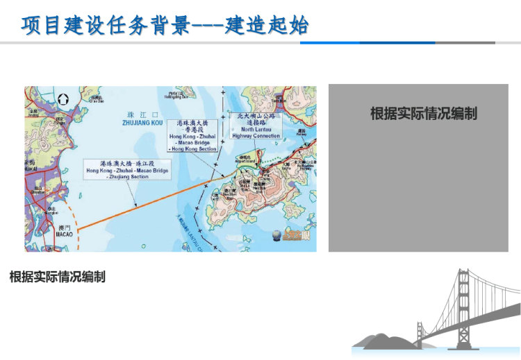 桥梁运行管理数字化解决方案PPT