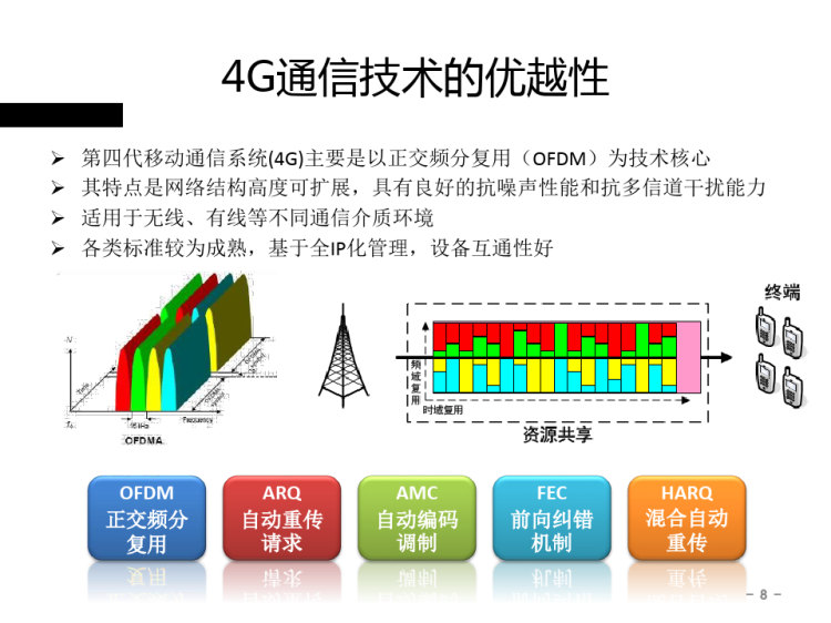 第四代移动通信关键技术PPT