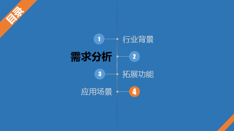 数字化养老服务方案PPT