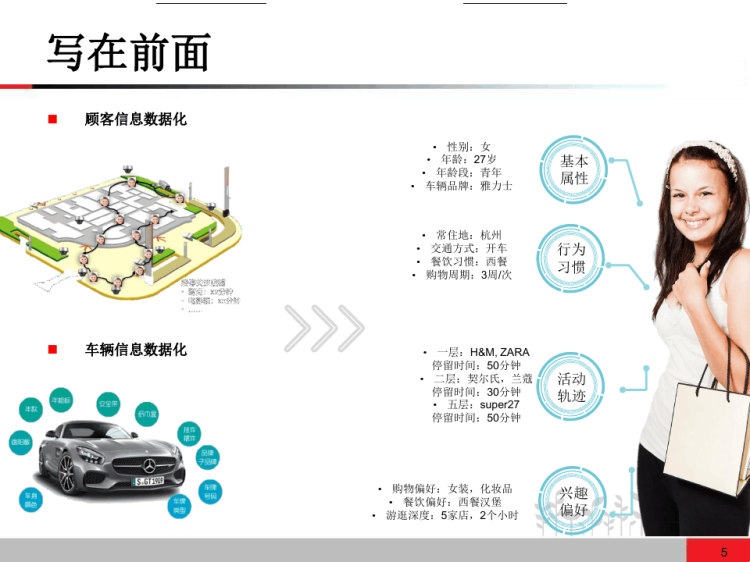 园区直播基地招商运营规划方案PPT