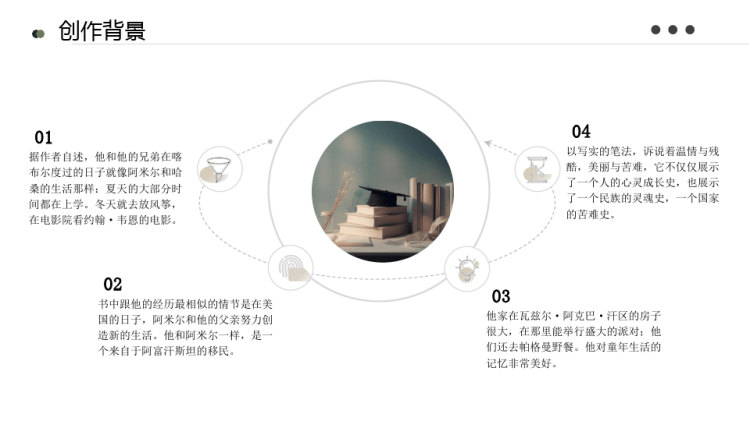 读书分享追风筝的人优质PPT