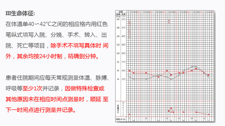 护理病历记录书写要求及格式PPT