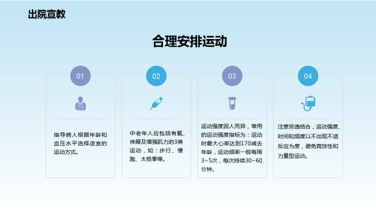 高血压护理查房PPT