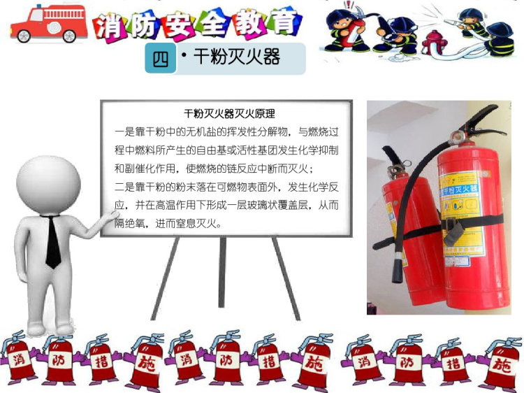 灭火器原理介绍及使用小学生版PPT