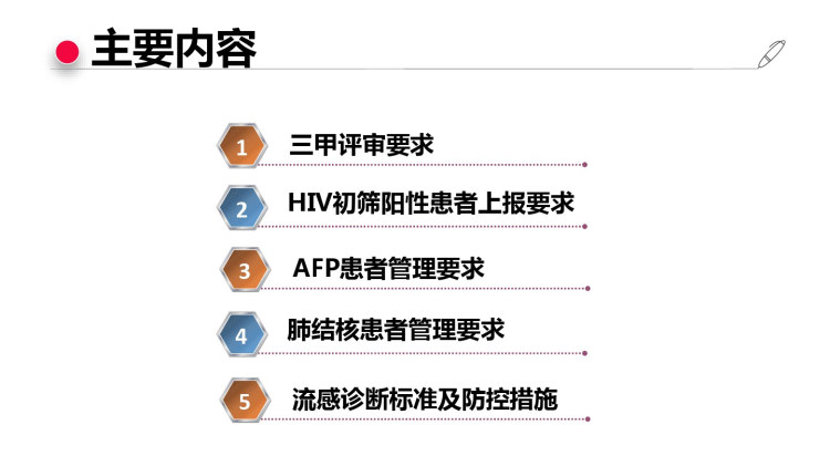 医院传染病上报PPT