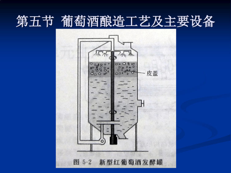 发酵食品工艺PPT完整全套教学PPT