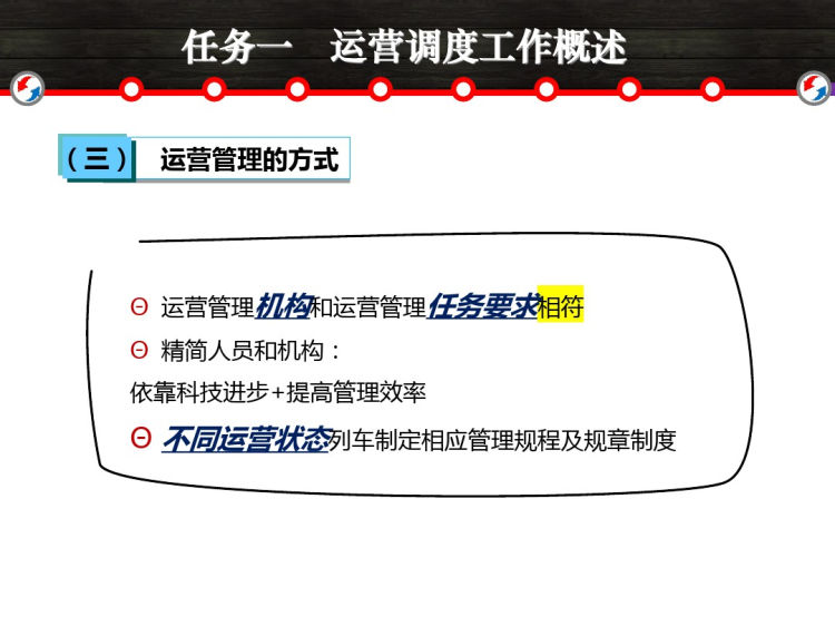 城市轨道交通调度指挥PPT完整全套教学PPT