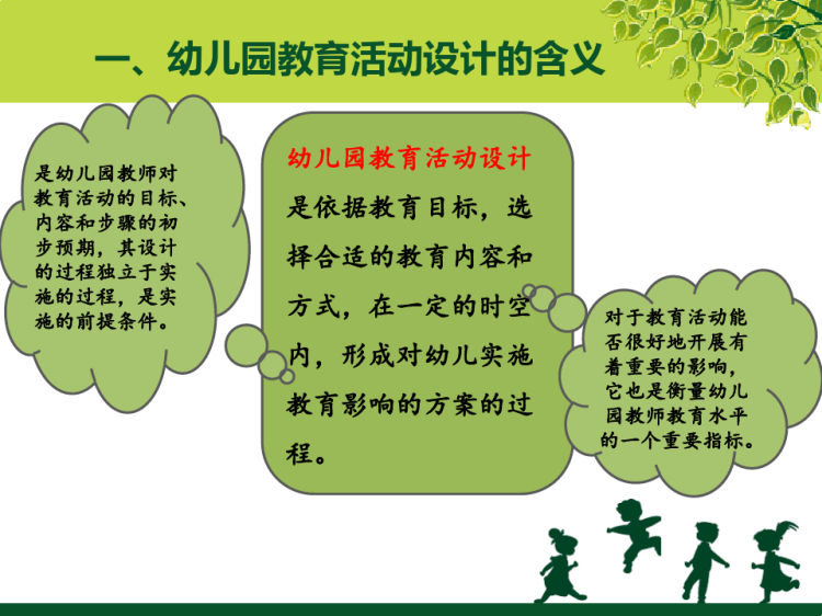 幼儿园教育活动设计与指导PPT完整全套教学PPT