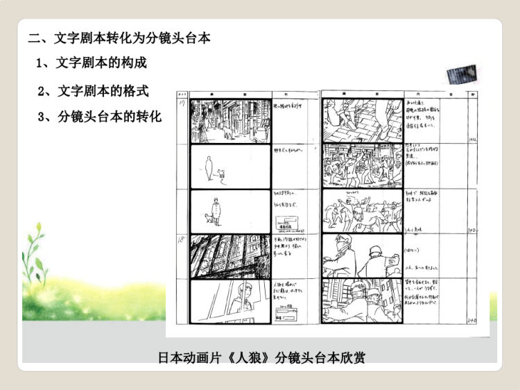 动画分镜头台本设计PPT完整全套教学PPT