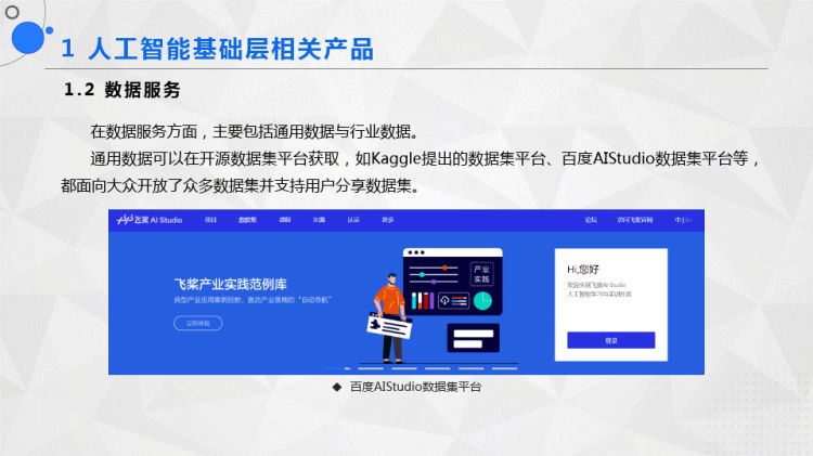 人工智能平台应用PPT完整全套教学PPT