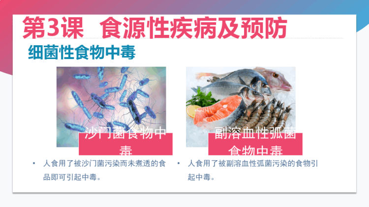 公共卫生与健康PPT完整全套教学PPT