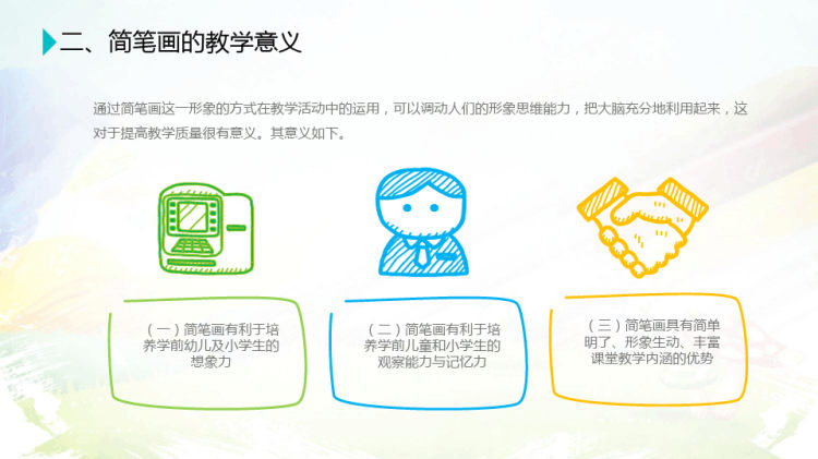 学前教育简笔画教程第二版PPT全套完整教学PPT