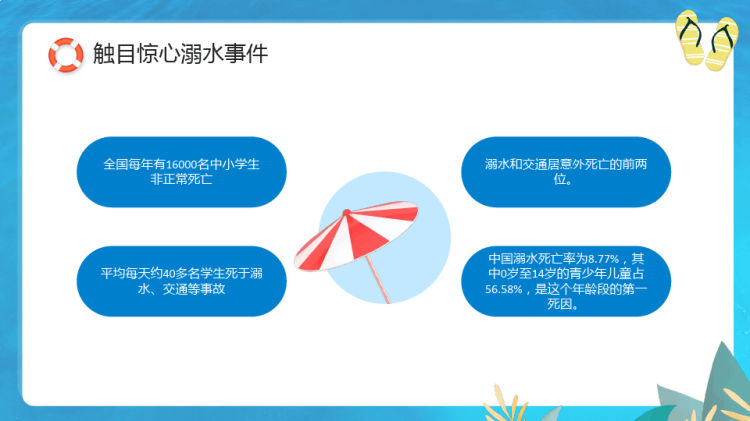 防溺水齐行动卡通风中小学生防溺水安全暑期安全教育课程ppt演示PPT