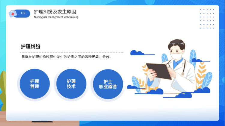 卡通风护理风险管理教学PPT