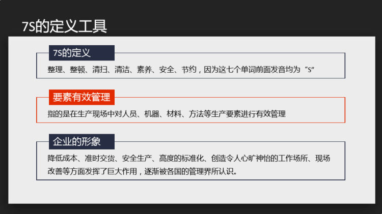 生产车间7s管理定义实施工具培训PPT