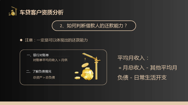 商务风金融汽车贷款培训PPT