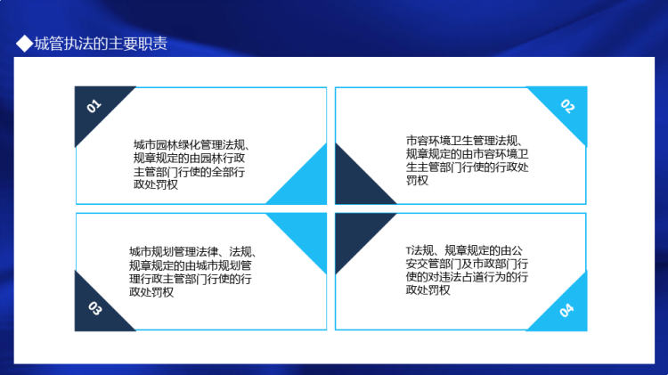 城市管理综合执法局城管执法与执法程序PPT