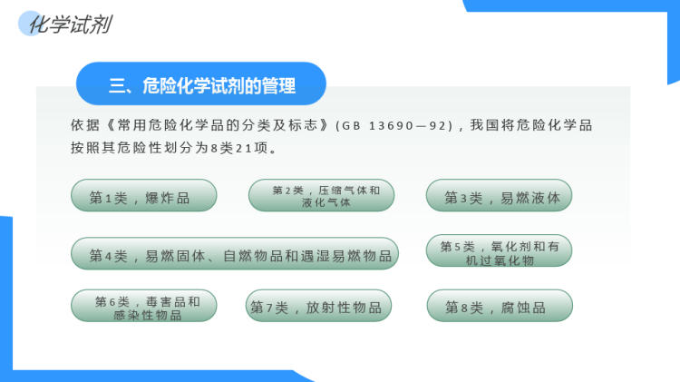 实验室安全简约风化学实验室安全使用教育主题PPT