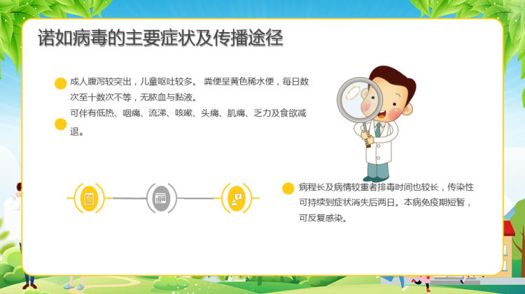 幼儿园预防防控诺如病毒通用PPT