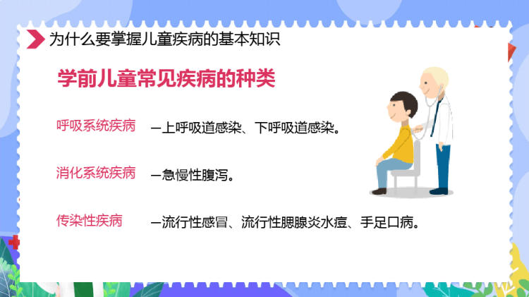 幼教培训之学龄儿童常见疾病及预防教学PPT