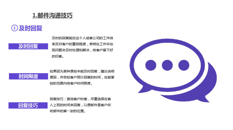 线上客户沟通技巧培训PPT