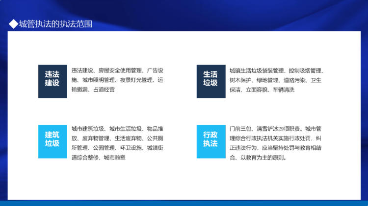 城市管理综合执法局城管执法与执法程序辅导PPT