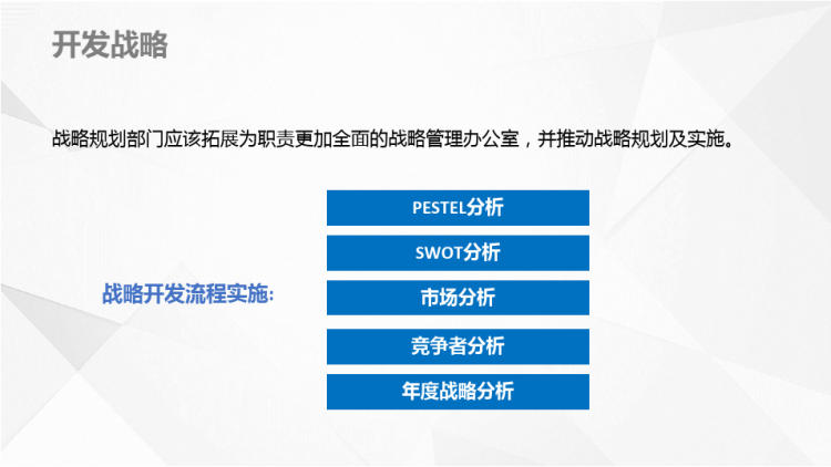 商务风战略管理办公室职能及流程PPT