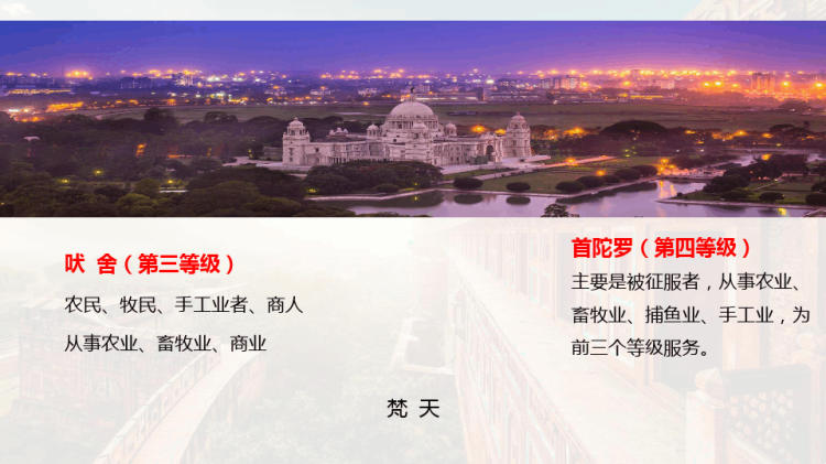 古代印度第三课PPT