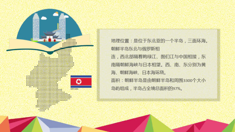 朝鲜半岛文化朝鲜民俗教育教学PPT