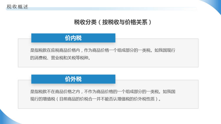 税务基础知识简约商务风税务基础知识培训PPT